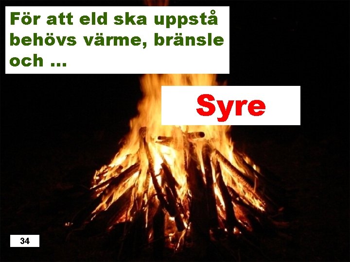 För att eld ska uppstå behövs värme, bränsle och … Syre 29 34 