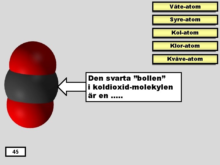 Väte-atom Syre-atom Kol-atom Klor-atom Kväve-atom Den svarta ”bollen” i koldioxid-molekylen är en …. .