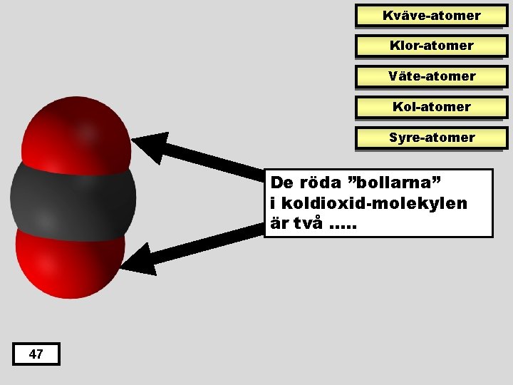 Kväve-atomer Klor-atomer Väte-atomer Kol-atomer Syre-atomer De röda ”bollarna” i koldioxid-molekylen är två …. .