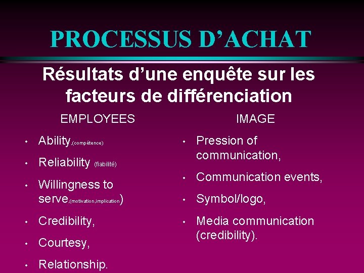 PROCESSUS D’ACHAT Résultats d’une enquête sur les facteurs de différenciation EMPLOYEES • Ability, (compétence)