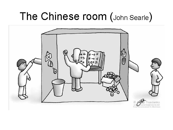 The Chinese room (John Searle) 