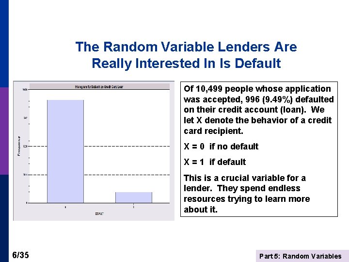 The Random Variable Lenders Are Really Interested In Is Default Of 10, 499 people