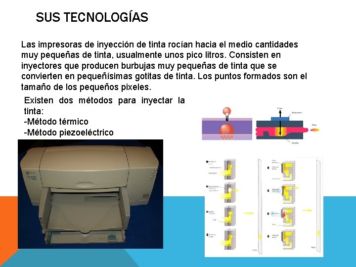 SUS TECNOLOGÍAS Las impresoras de inyección de tinta rocían hacia el medio cantidades muy