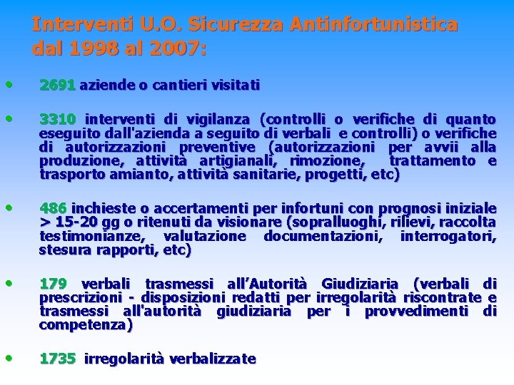 Interventi U. O. Sicurezza Antinfortunistica dal 1998 al 2007: • 2691 aziende o cantieri