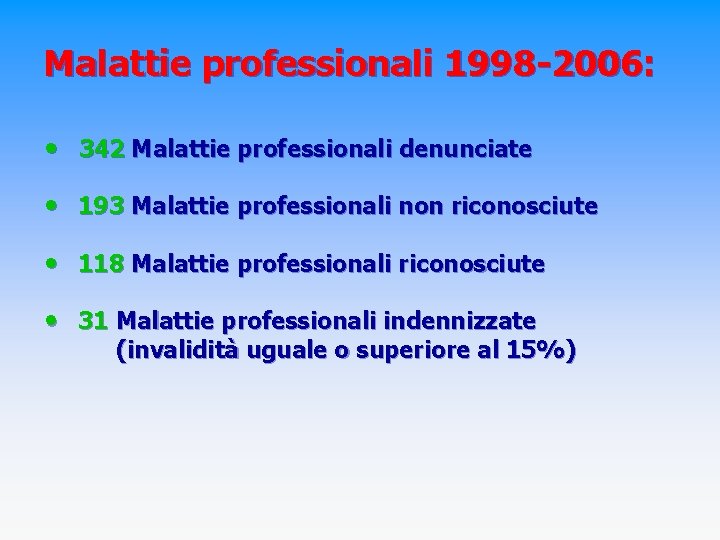 Malattie professionali 1998 -2006: • 342 Malattie professionali denunciate • 193 Malattie professionali non