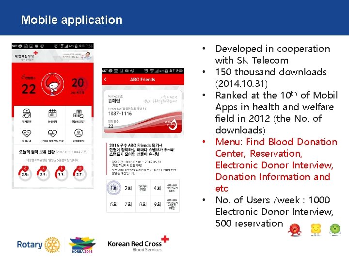 Mobile application • Developed in cooperation with SK Telecom • 150 thousand downloads (2014.