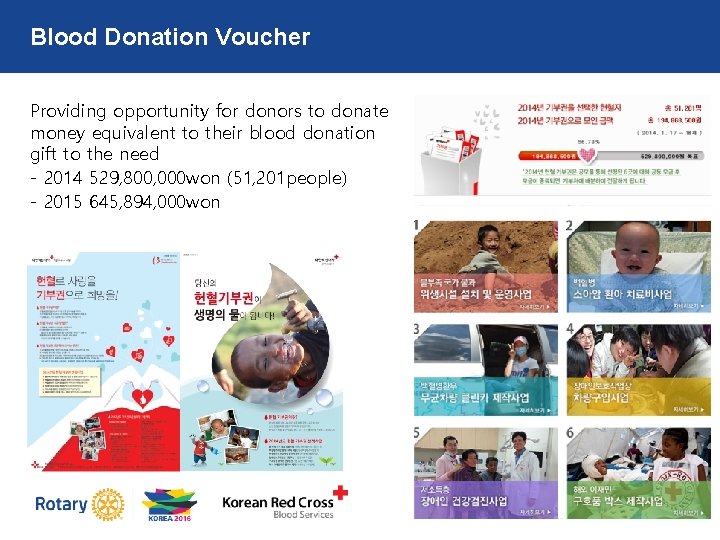 Blood Donation Voucher Providing opportunity for donors to donate money equivalent to their blood