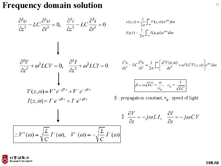 Frequency domain solution 13 β : propagation constant, vp : speed of light EMLAB