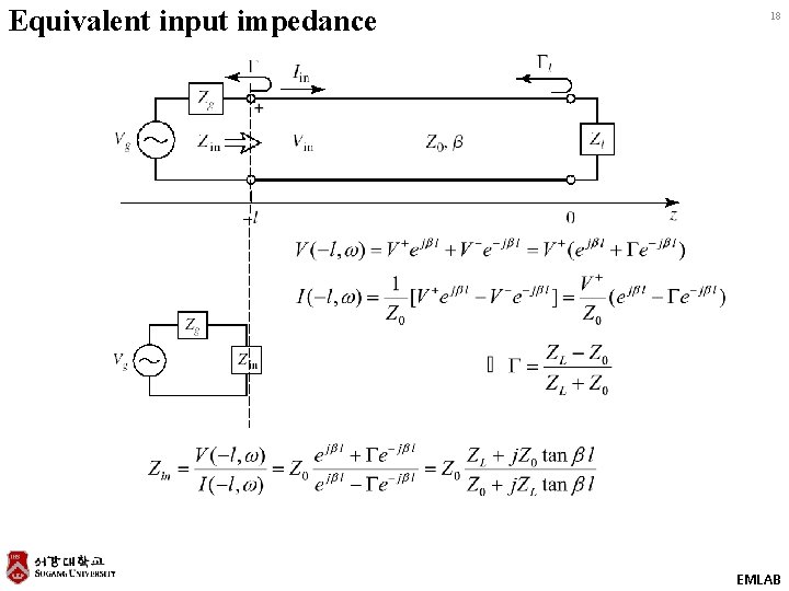 Equivalent input impedance 18 EMLAB 