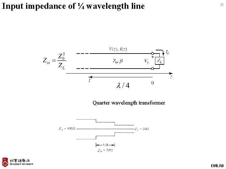 Input impedance of ¼ wavelength line 21 Quarter wavelength transformer EMLAB 