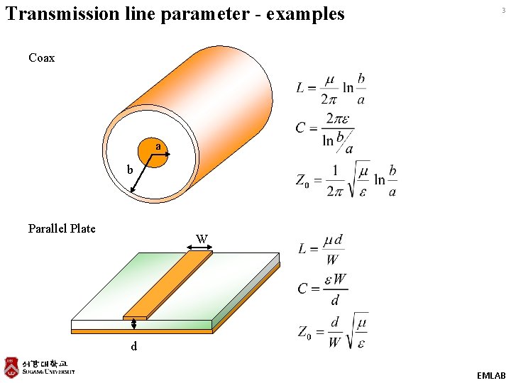 Transmission line parameter - examples 3 Coax a b Parallel Plate W d EMLAB