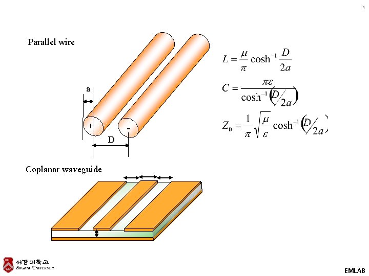 4 Parallel wire a + D - Coplanar waveguide EMLAB 