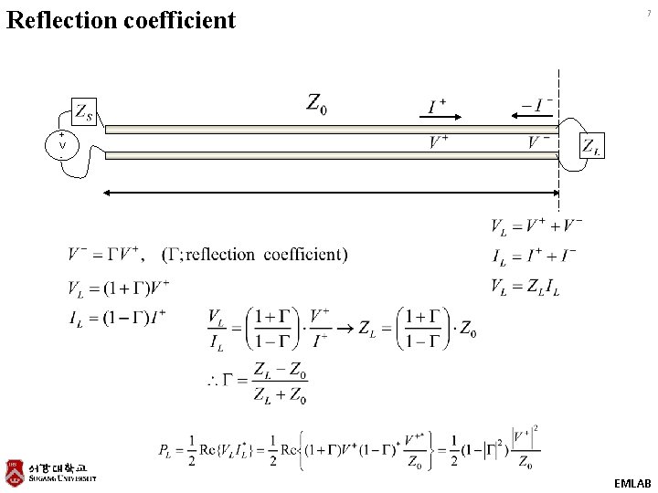 Reflection coefficient 7 + V - EMLAB 