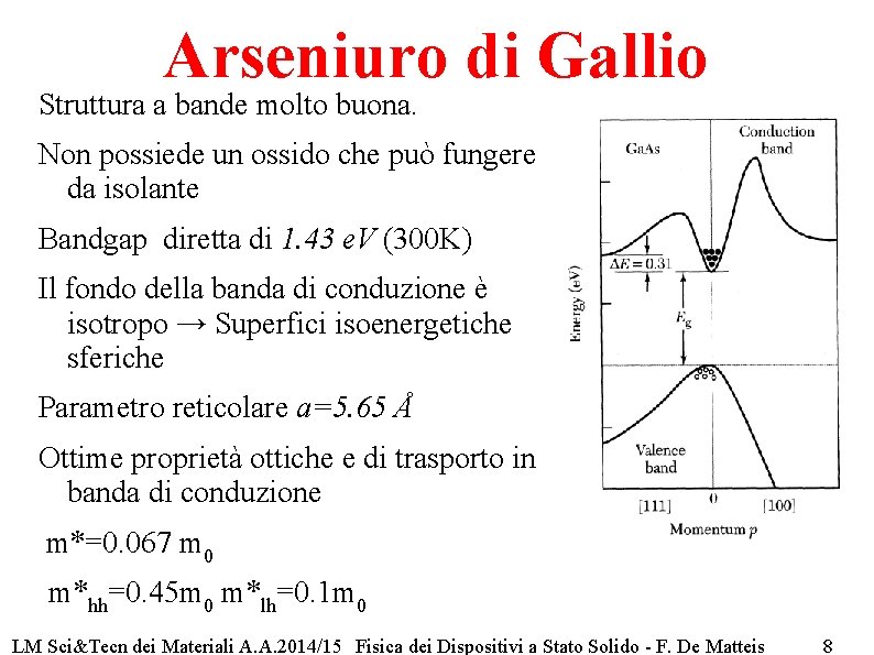 Arseniuro di Gallio Struttura a bande molto buona. Non possiede un ossido che può