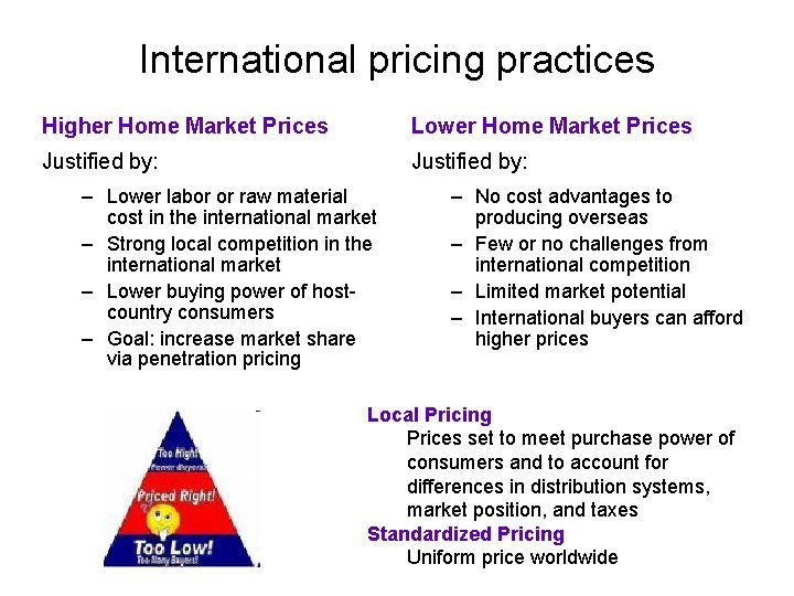 International pricing practices Higher Home Market Prices Lower Home Market Prices Justified by: –