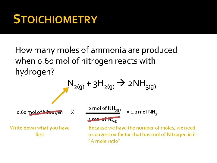 STOICHIOMETRY How many moles of ammonia are produced when 0. 60 mol of nitrogen