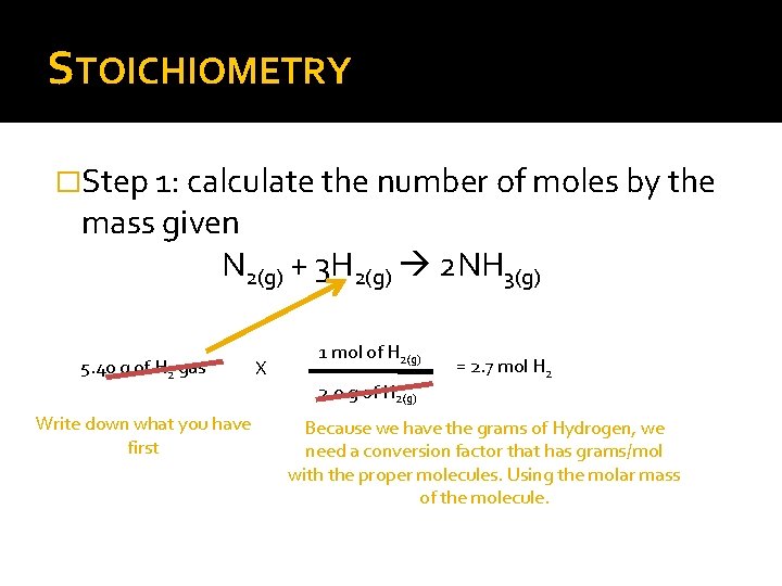 STOICHIOMETRY �Step 1: calculate the number of moles by the mass given N 2(g)