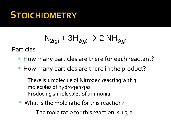 STOICHIOMETRY N 2(g) + 3 H 2(g) 2 NH 3(g) Particles How many particles