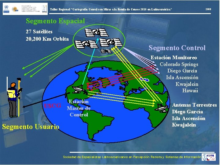 Taller Regional “Cartografía Censal con Miras a la Ronda de Censos 2010 en Latinoamérica”