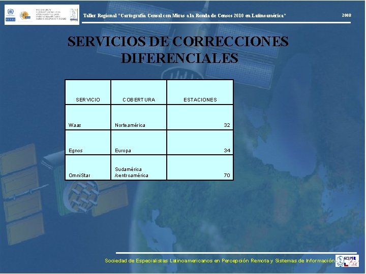 Taller Regional “Cartografía Censal con Miras a la Ronda de Censos 2010 en Latinoamérica”