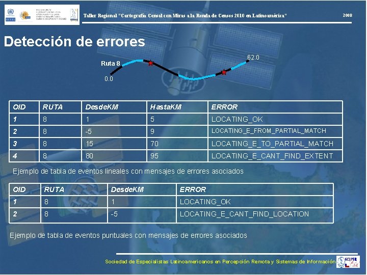 Taller Regional “Cartografía Censal con Miras a la Ronda de Censos 2010 en Latinoamérica”