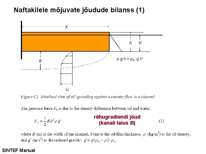 Naftakilele mõjuvate jõudude bilanss (1) rõhugradiendi jõud (kanali laius B) SINTEF Manual 