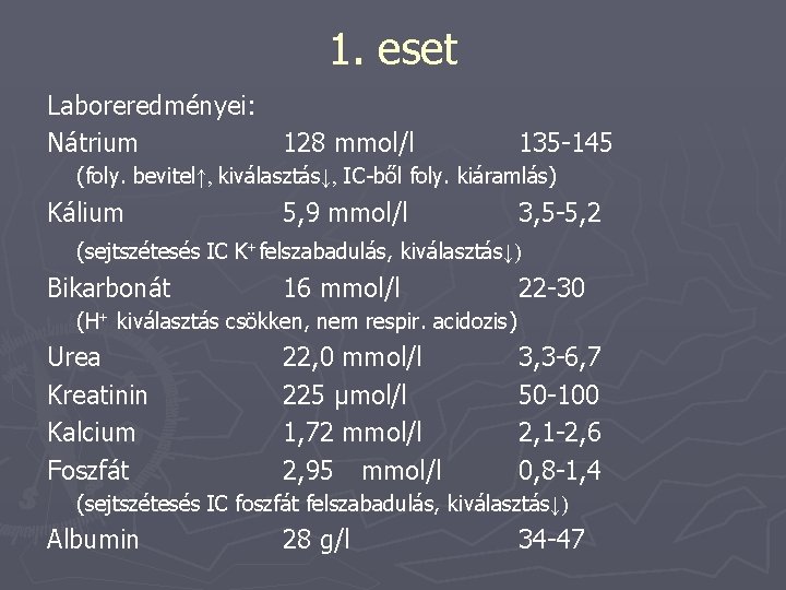 1. eset Laboreredményei: Nátrium 128 mmol/l 135 -145 (foly. bevitel↑, kiválasztás↓, IC-ből foly. kiáramlás)