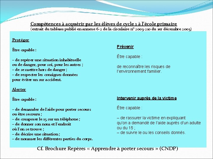 Compétences à acquérir par les élèves de cycle 1 à l’école primaire (extrait du