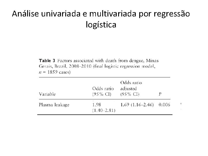 Análise univariada e multivariada por regressão logística 