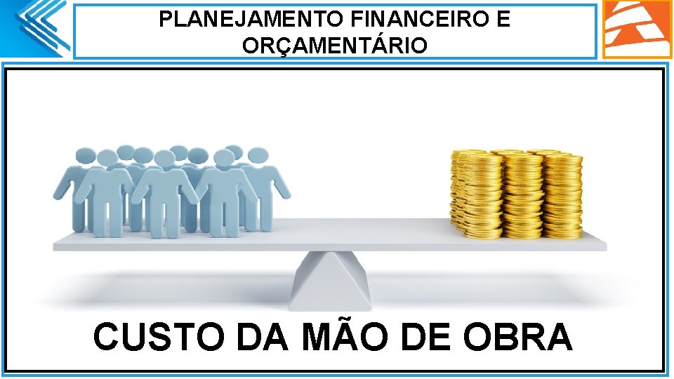 PLANEJAMENTO FINANCEIRO E ORÇAMENTÁRIO. CUSTO DA MÃO DE OBRA 3 