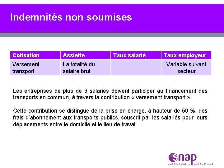 Indemnités non soumises Cotisation Assiette Versement transport La totalité du salaire brut Taux salarié