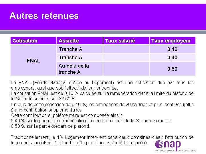 Autres retenues Cotisation FNAL Assiette Taux salarié Taux employeur Tranche A 0, 10 Tranche