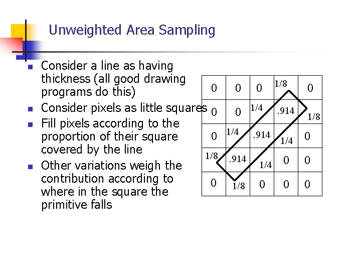 Unweighted Area Sampling n n Consider a line as having thickness (all good drawing