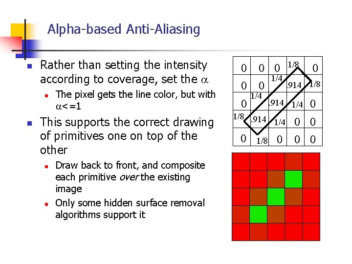 Alpha-based Anti-Aliasing n Rather than setting the intensity according to coverage, set the n