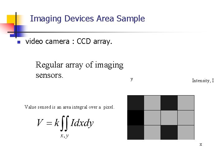 Imaging Devices Area Sample n video camera : CCD array. Regular array of imaging