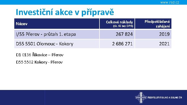www. rsd. cz Investiční akce v přípravě Název I/55 Přerov - průtah 1. etapa