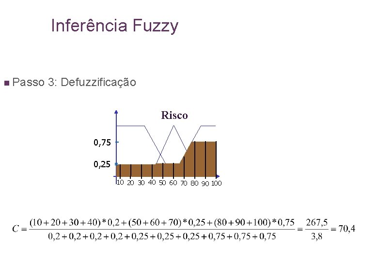 Inferência Fuzzy n Passo 3: Defuzzificação Risco 0, 75 0, 25 10 20 30
