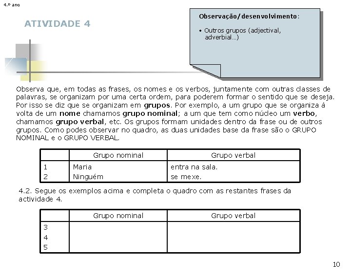 4. º ano Observação/desenvolvimento: ATIVIDADE 4 • Outros grupos (adjectival, adverbial…) Observa que, em