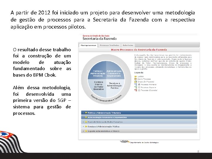 A partir de 2012 foi iniciado um projeto para desenvolver uma metodologia de gestão