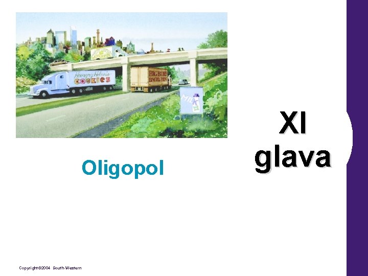 Oligopol Copyright© 2004 South-Western XI glava 