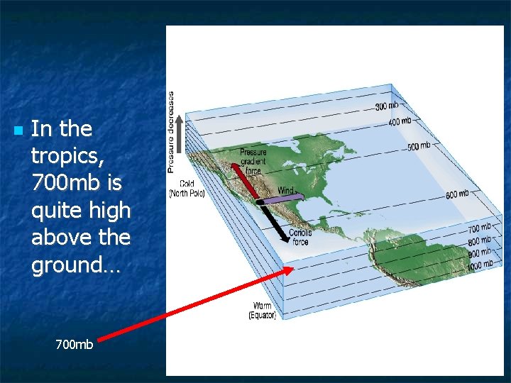  In the tropics, 700 mb is quite high above the ground… 700 mb