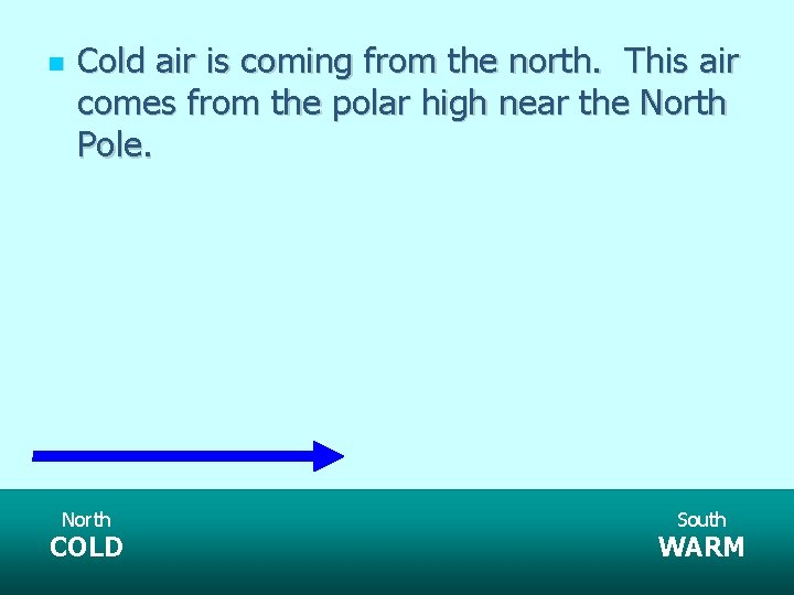  Cold air is coming from the north. This air comes from the polar