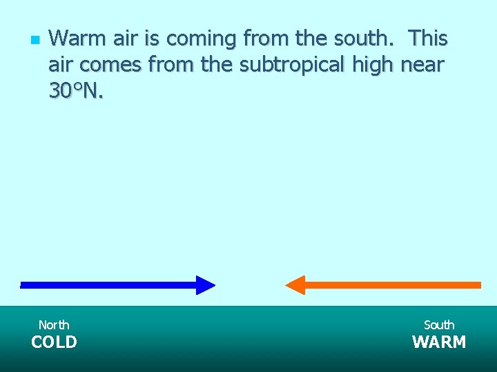 Warm air is coming from the south. This air comes from the subtropical Warm air is coming from the south. This air comes from the subtropical