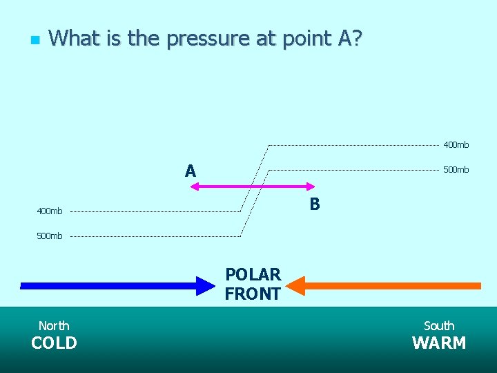  What is the pressure at point A? 400 mb A 500 mb B