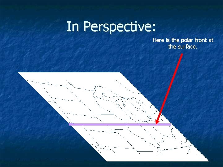 In Perspective: Here is the polar front at the surface. 