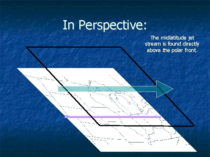 In Perspective: The midlatitude jet stream is found directly above the polar front. In Perspective: The midlatitude jet stream is found directly above the polar front.