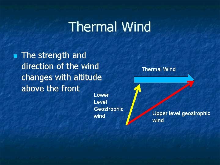 Thermal Wind The strength and direction of the wind changes with altitude above the