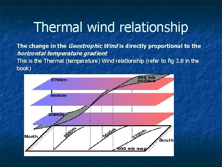 Thermal wind relationship The change in the Geostrophic Wind is directly proportional to the Thermal wind relationship The change in the Geostrophic Wind is directly proportional to the