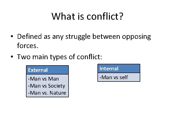 What is conflict? • Defined as any struggle between opposing forces. • Two main