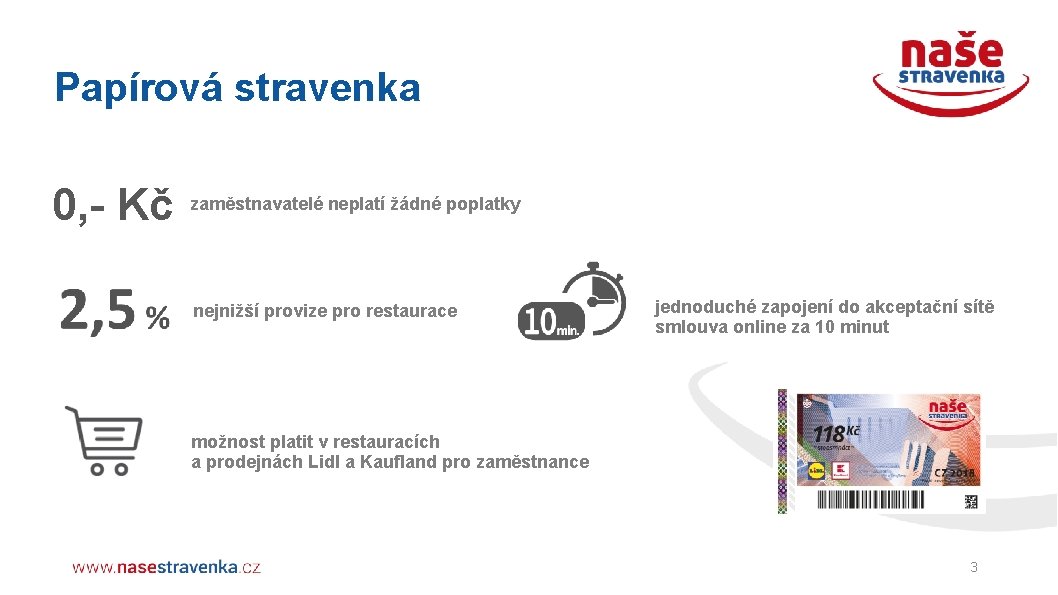 Papírová stravenka 0, - Kč zaměstnavatelé neplatí žádné poplatky nejnižší provize pro restaurace jednoduché